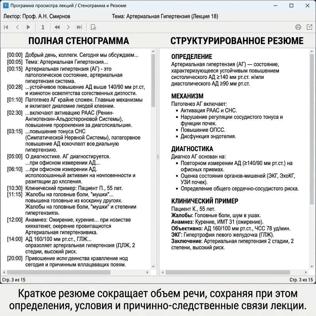 Проверка конспекта отдельно от расшифровки лекции